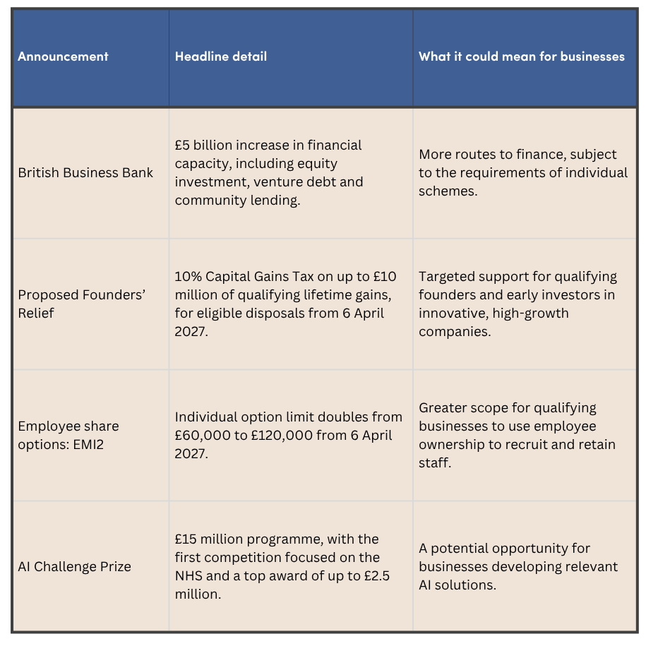 Finance, investment and opportunities for growing businesses